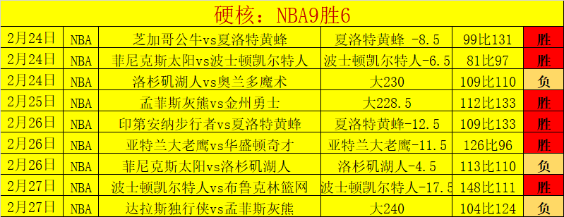 掘金逆袭全,胜盛宴,独家对决,双赢彩票,彩票平台,双重保障,高频彩票,在线投注