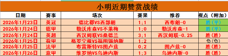 凯里,欧文罚球失,独行侠罚球,双赢彩票,彩票平台,双重保障,高频彩票,在线投注