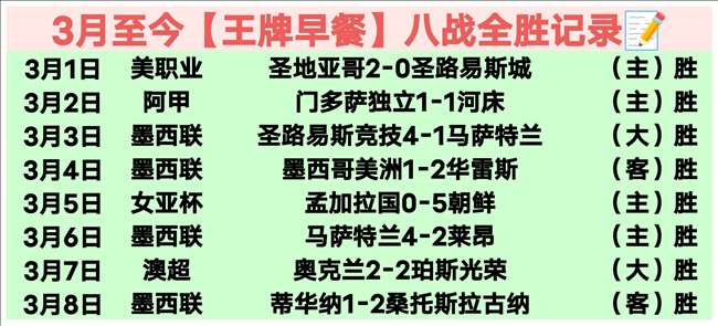 西班牙队,分钟内连下,两城,双赢彩票,彩票平台,双重保障,高频彩票,在线投注