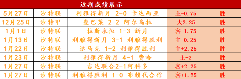 新春观察,优化营商环,助推民营企,双赢彩票,彩票平台,双重保障,高频彩票,在线投注