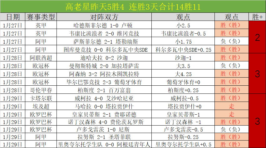 亚泰降级内,幕曝光,迷雾重重战,双赢彩票,彩票平台,双重保障,高频彩票,在线投注