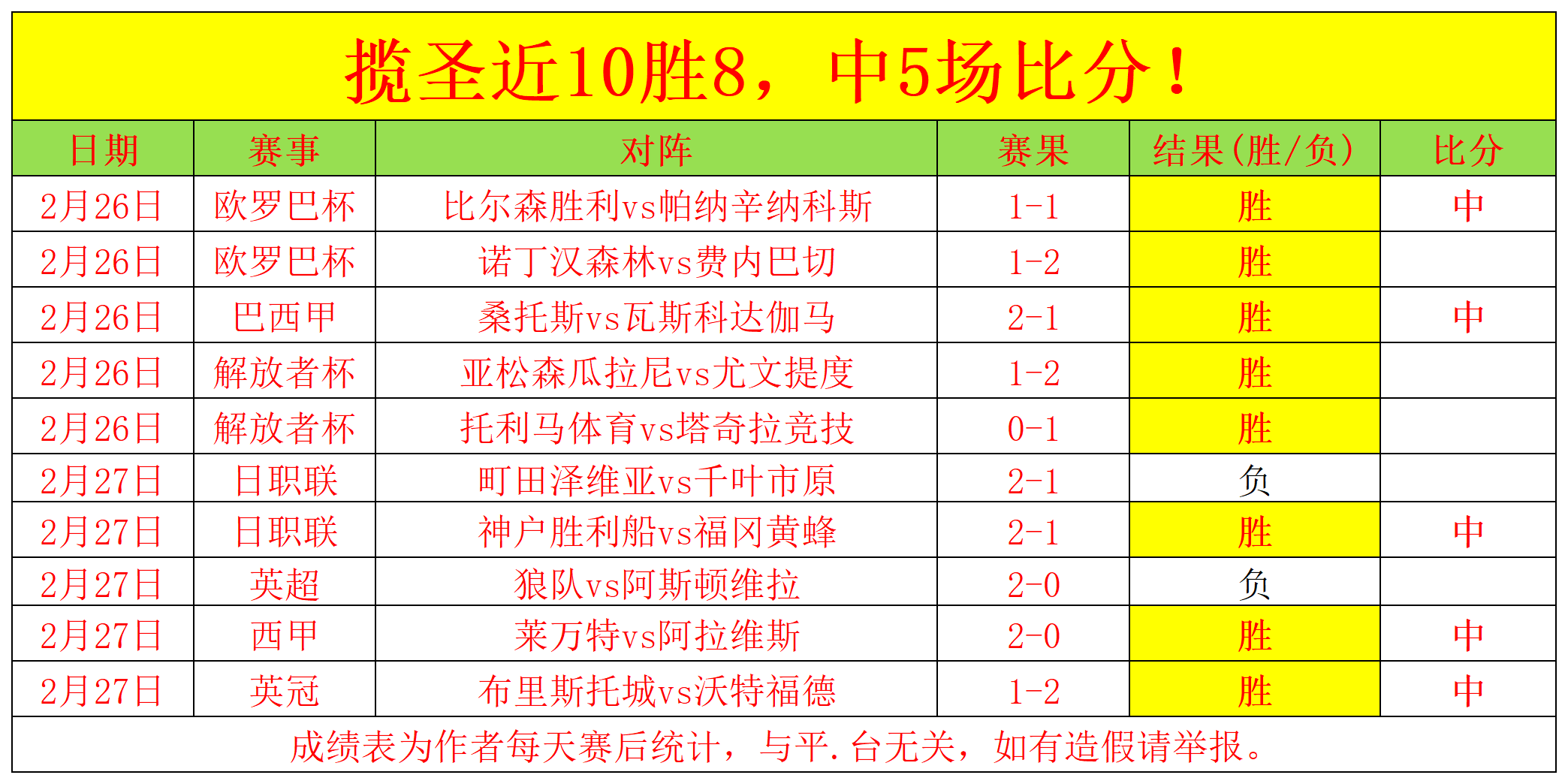 国安,击败玉昆,申花绝杀翻,双赢彩票,彩票平台,双重保障,高频彩票,在线投注