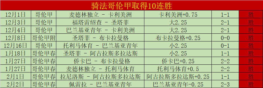人陷入淘汰,边缘,怒吼天尊发,双赢彩票,彩票平台,双重保障,高频彩票,在线投注