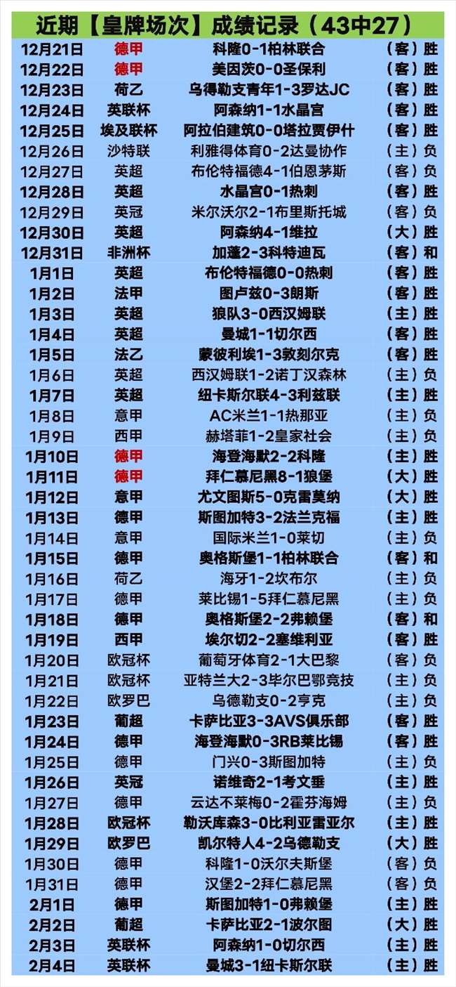 百度园区再,创新举继腾,讯后,双赢彩票,彩票平台,双重保障,高频彩票,在线投注