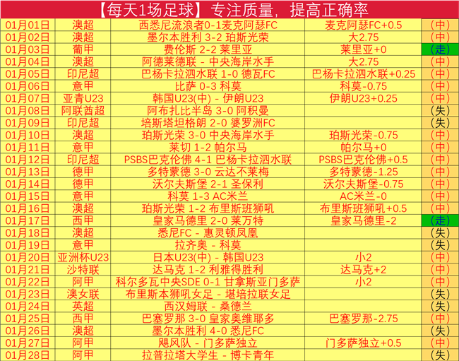 专家解读,东契奇遭批,球风过于个,双赢彩票,彩票平台,双重保障,高频彩票,在线投注
