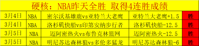 专家解读,东契奇遭批,球风过于个,双赢彩票,彩票平台,双重保障,高频彩票,在线投注