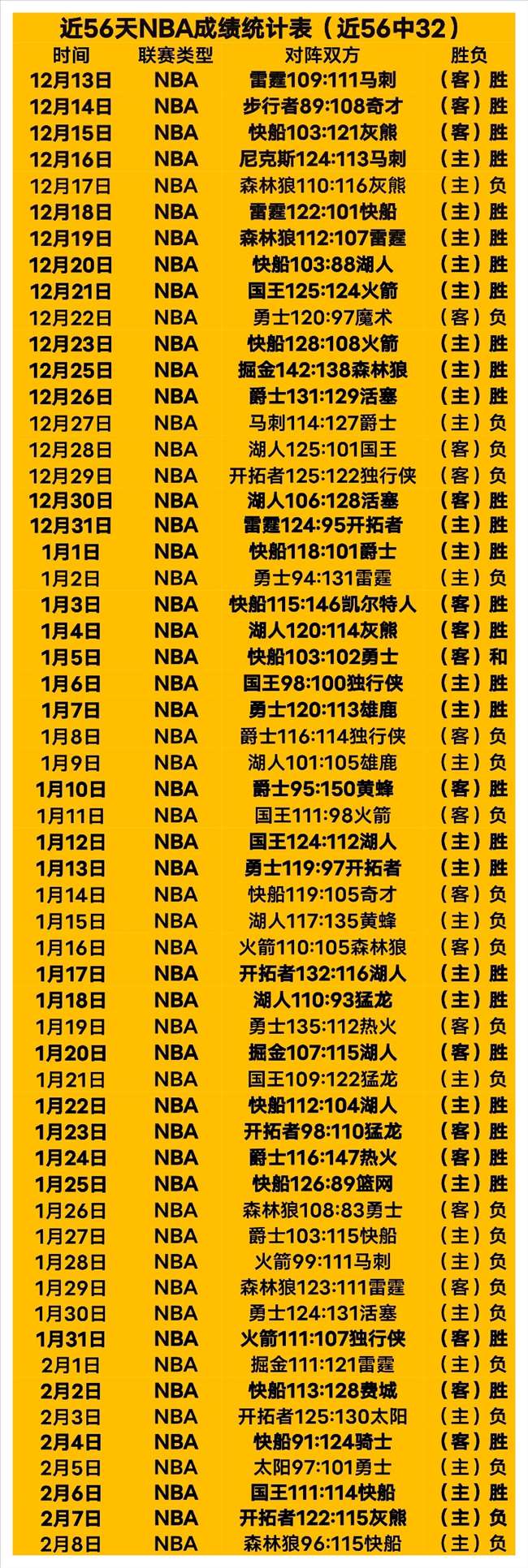 中国短道速,滑男队世锦,赛接力摘银,双赢彩票,彩票平台,双重保障,高频彩票,在线投注