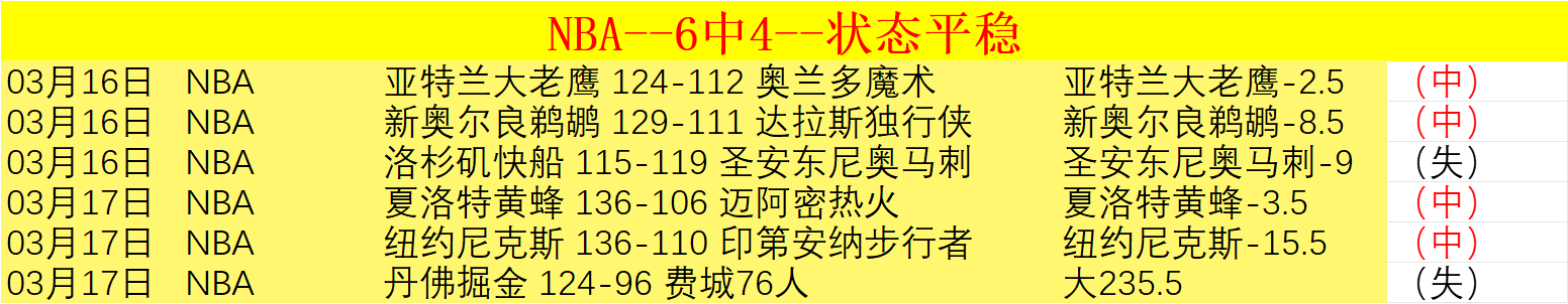 濃眉關鍵時,刻發揮出色,獲得詹姆斯,双赢彩票,彩票平台,双重保障,高频彩票,在线投注