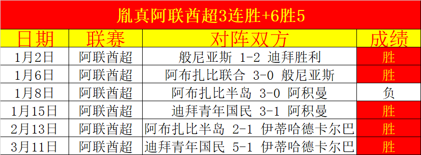 精致高效,每日仅需,尽享品质竞,双赢彩票,彩票平台,双重保障,高频彩票,在线投注