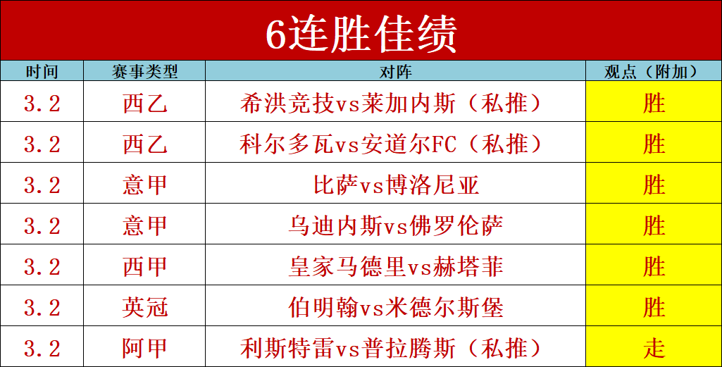 拜仁客场惊,险击败科隆,萨内失良机,双赢彩票,彩票平台,双重保障,高频彩票,在线投注