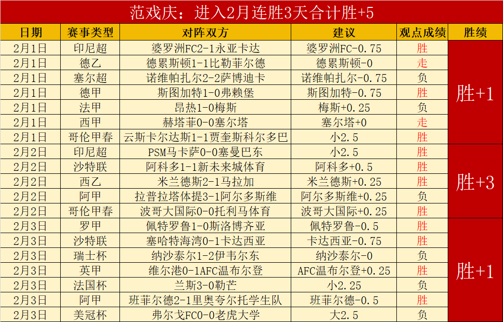花开春意浓,各地美景如,游客络绎不,双赢彩票,彩票平台,双重保障,高频彩票,在线投注