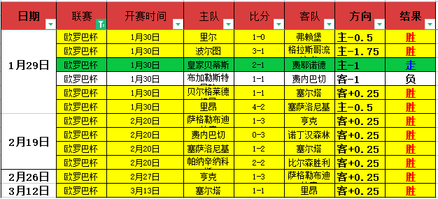 內馬爾涉嫌,辱華影片遭,西媒曝光,双赢彩票,彩票平台,双重保障,高频彩票,在线投注