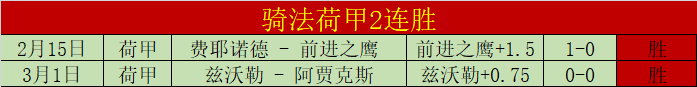 拜仁慕尼黑,轮联赛大胜,霍芬海姆,双赢彩票,彩票平台,双重保障,高频彩票,在线投注