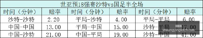 专家,数字彩达人,宋溪快,双赢彩票,彩票平台,双重保障,高频彩票,在线投注