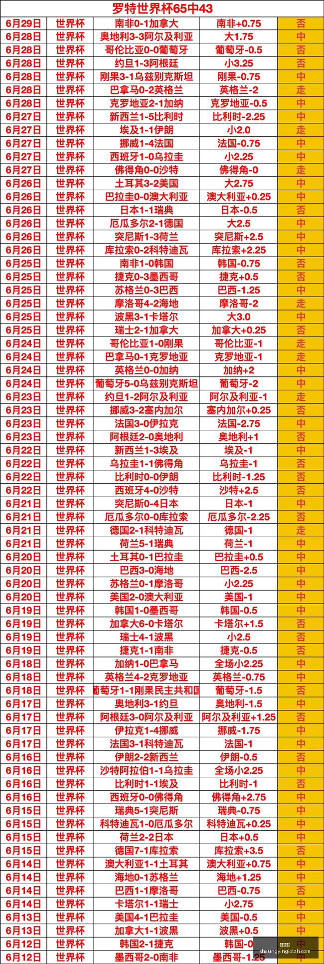 沈鼓集团股,价波动解析,专家建议理,双赢彩票,彩票平台,双重保障,高频彩票,在线投注