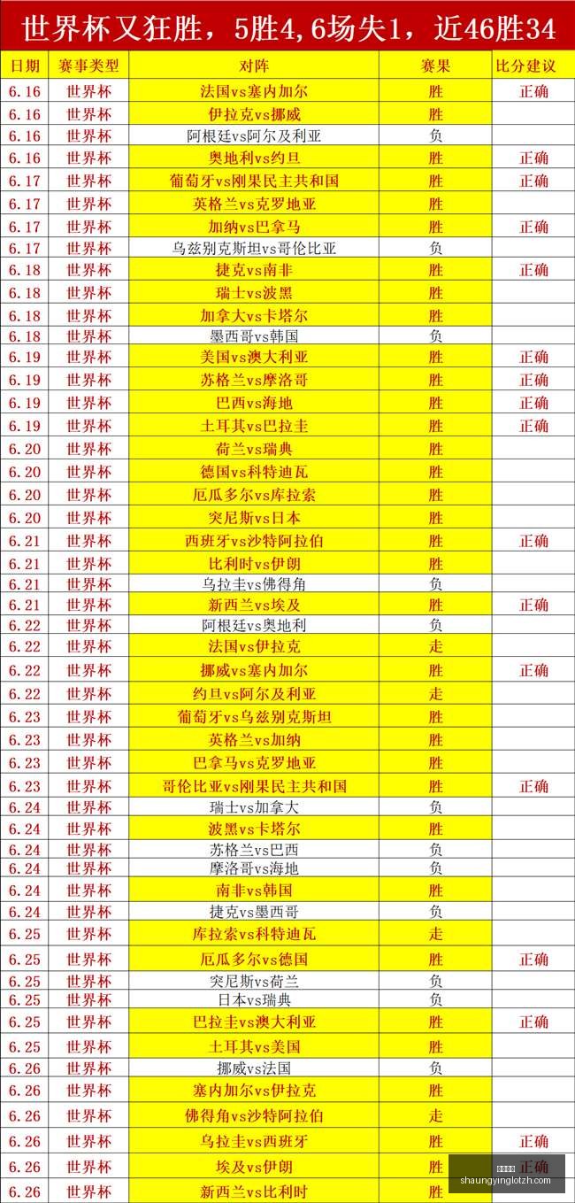 沈鼓集团股,价波动解析,专家建议理,双赢彩票,彩票平台,双重保障,高频彩票,在线投注