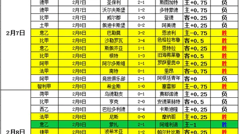 朱婷王者归来，意甲半决赛狂揽16分荣膺MVP，率队3-0横扫诺瓦拉夺冠！