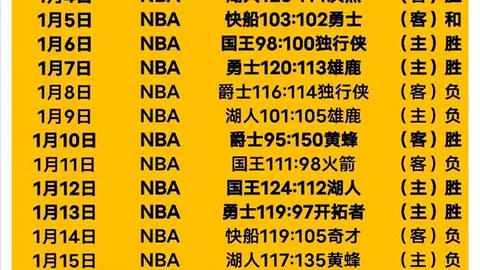 中国短道速滑男队世锦赛接力摘银
