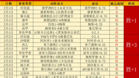 花开春意浓，各地美景如画，游客络绎不绝前来打卡