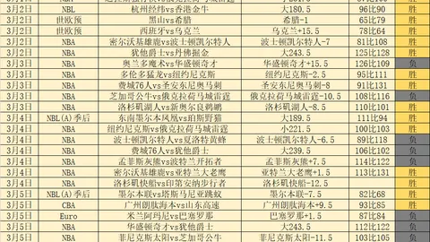 烽火连天！亚冠激战正酣：14胜10负悬念迭起，巅峰对决一触即发！